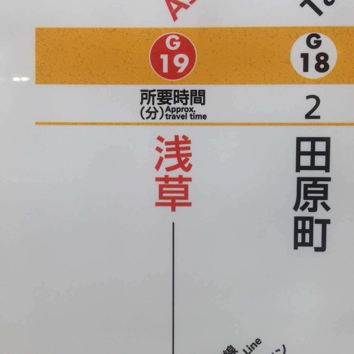 浅草駅